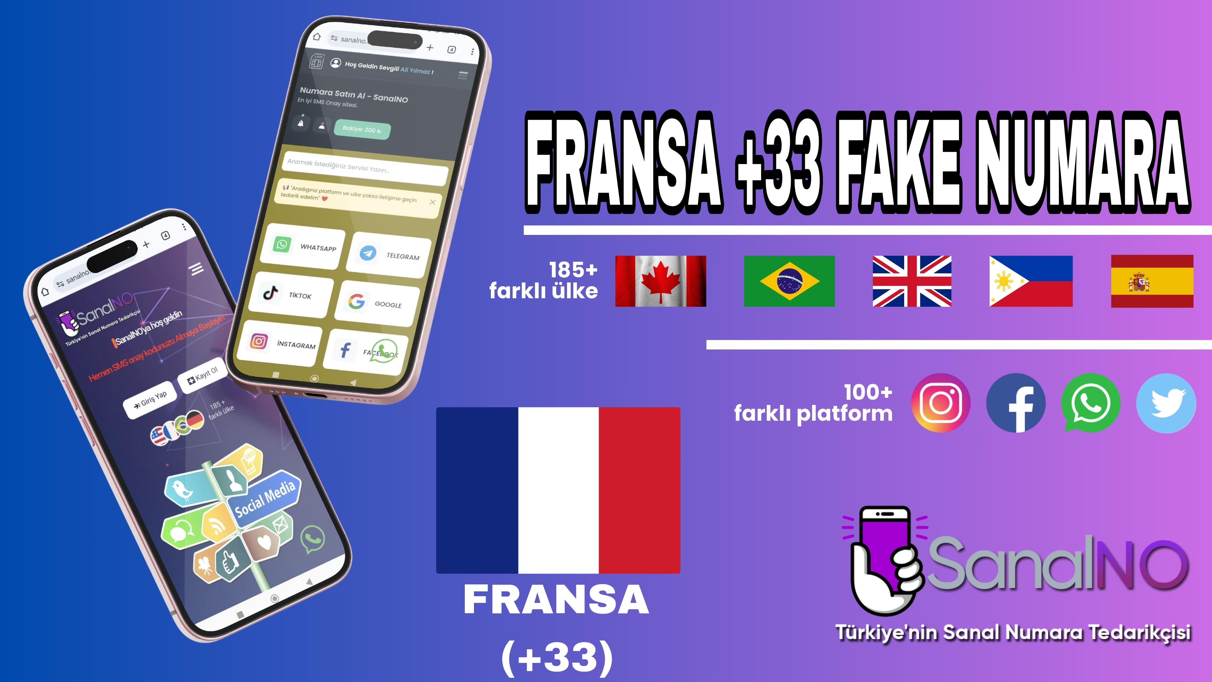 Fransa +33 Fake Numara